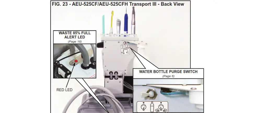 Aseptico AEU 525CF Portable Dental System - SETTING UP THE UNIT 25