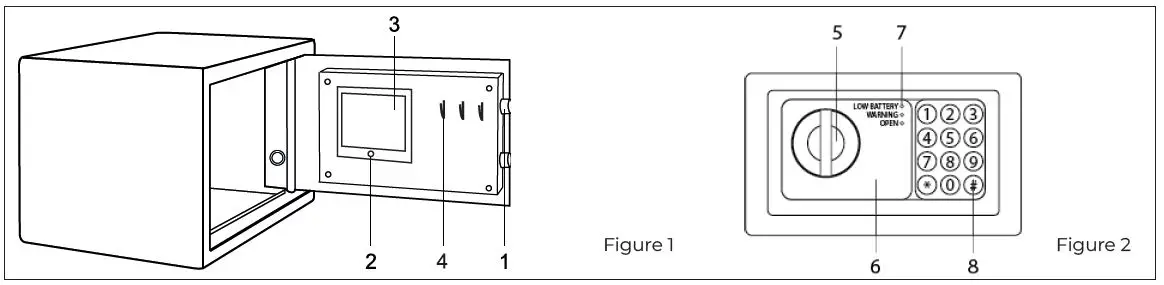 HMF-46126-15-Key-Safe-with-Electronic-Lock-fig-1