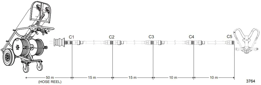 Airline equipment configurations