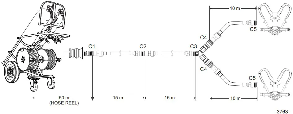 Airline equipment configurations
