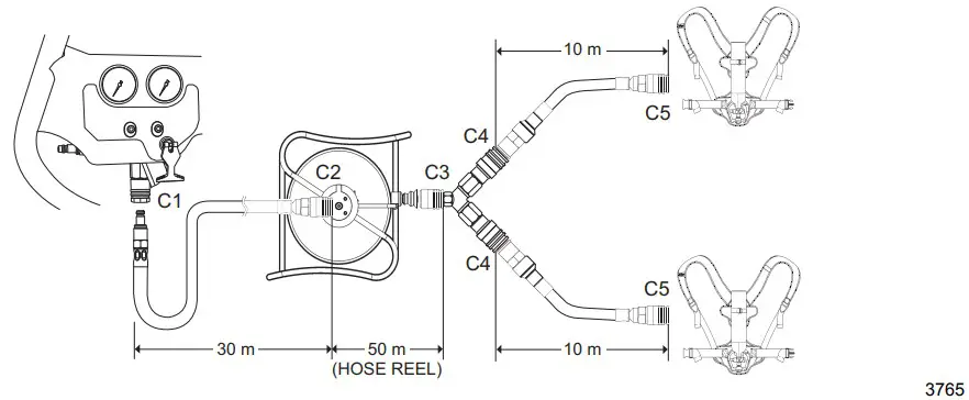 Airline equipment configurations