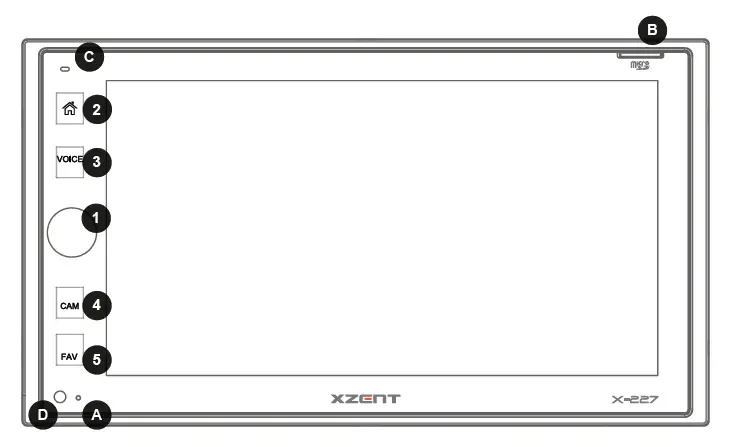 XZENT-X-227 2-DIN-Infotainer-FIG- (2)