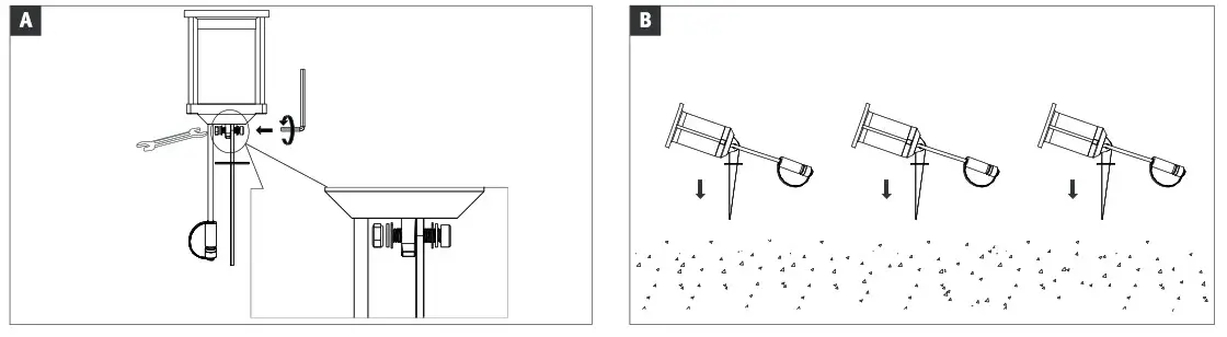 Plug Shine 94688 LED Garden Spotlight Classic CH Basic Set - Product Overview 3