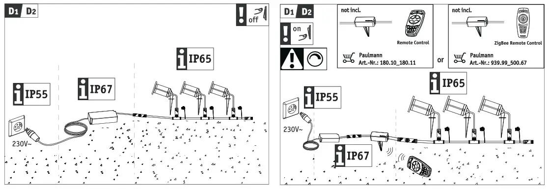 Plug Shine 94688 LED Garden Spotlight Classic CH Basic Set - Product Overview 5
