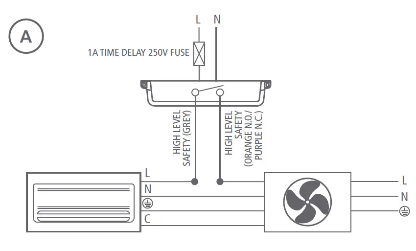 ASPEN-PUMPS-FP3450-Silent-Mini-White-Condensate-Removal-Pump-19