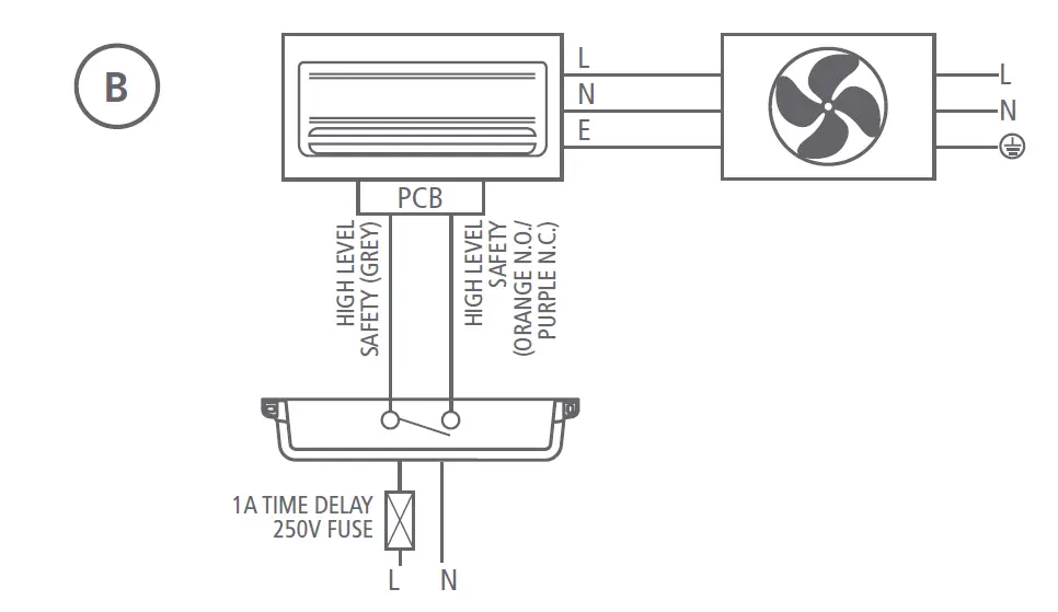 ASPEN-PUMPS-FP3450-Silent-Mini-White-Condensate-Removal-Pump-20
