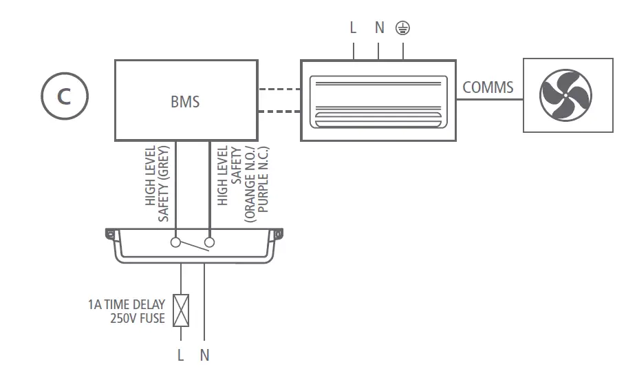 ASPEN-PUMPS-FP3450-Silent-Mini-White-Condensate-Removal-Pump-21