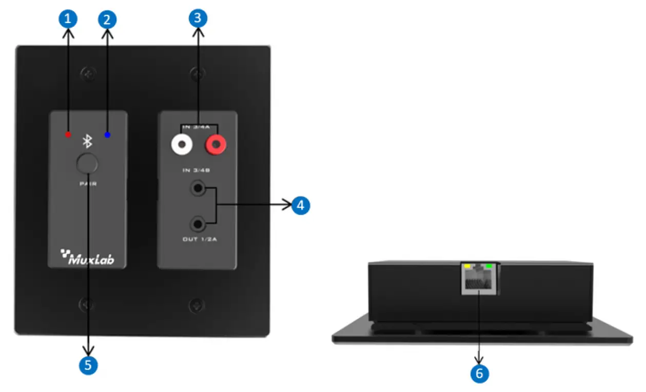 MuxLab 500555 Bluetooth and Analog Audio to Dante Interface 1