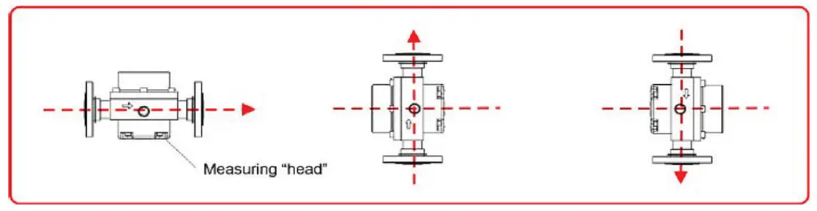 Installation Instructions