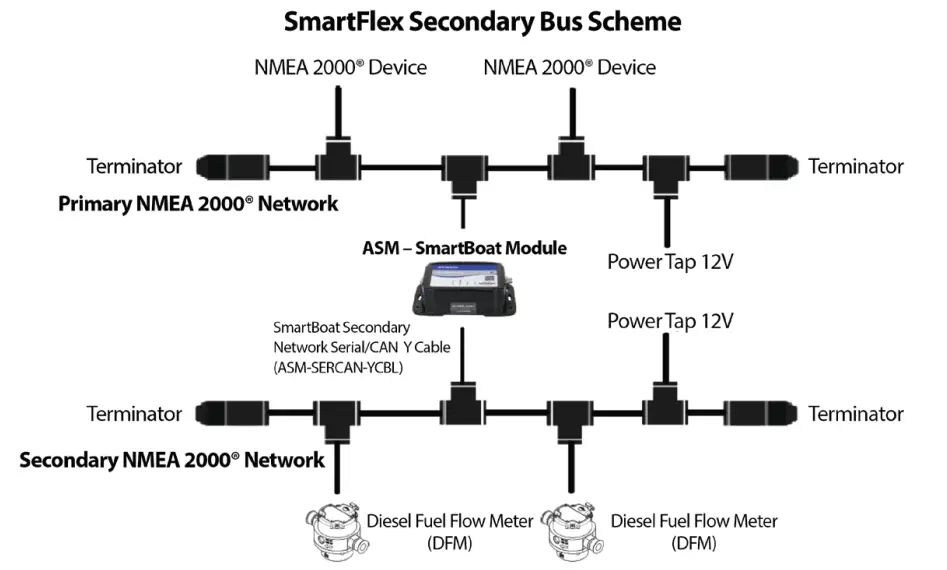 Installation Instructions