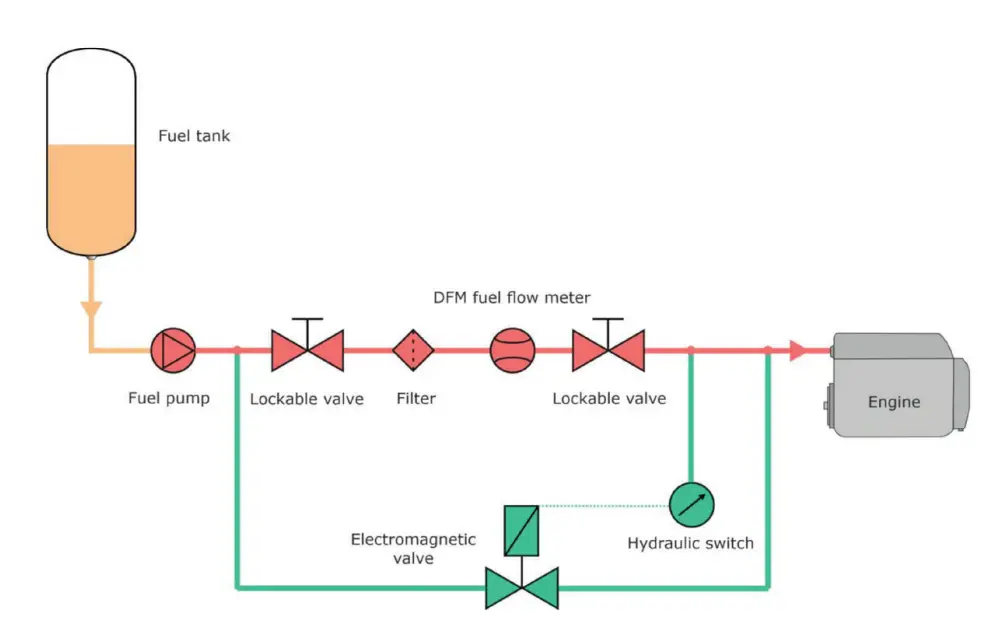 Installation Instructions