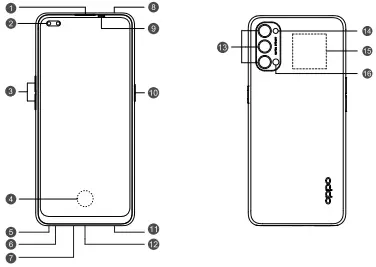 OPPO Mobile Instruction