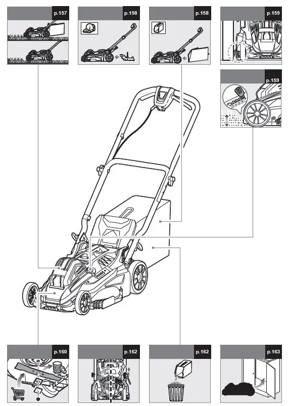 RYOBI RLM36X41H60PG Cordless Lawnmower Instruction Manual-fig-26