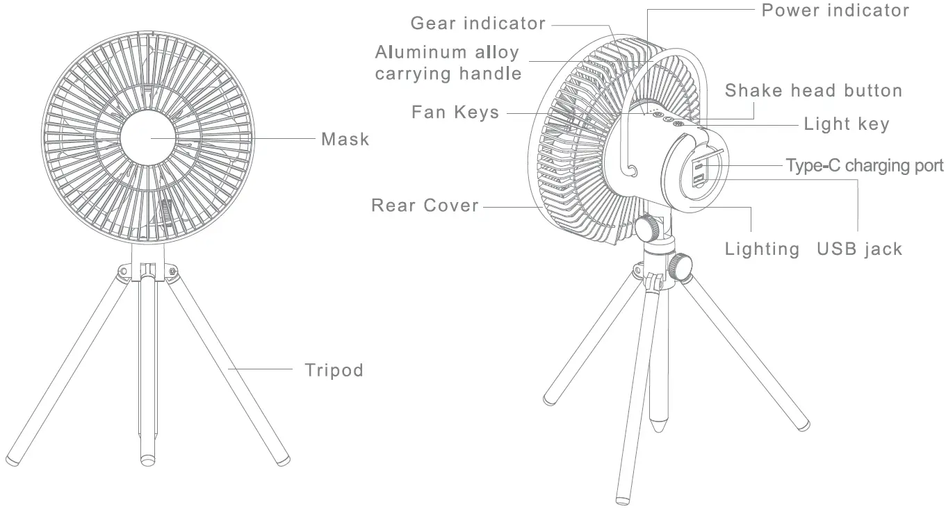KILOS GEAR WT-F61A Camping Fan 5
