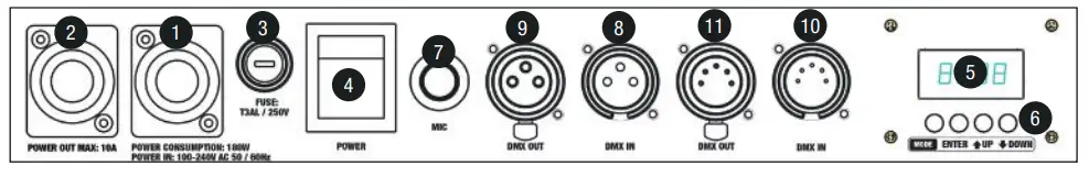 Cameo CLMP10WRGB 5X5 10W RGB LED Matrix Panel - Fig 1