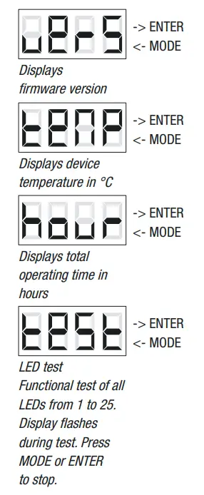 Cameo CLMP10WRGB 5X5 10W RGB LED Matrix Panel - Fig 11