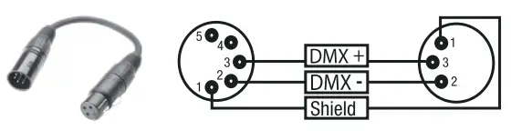 Cameo CLMP10WRGB 5X5 10W RGB LED Matrix Panel - Fig 17