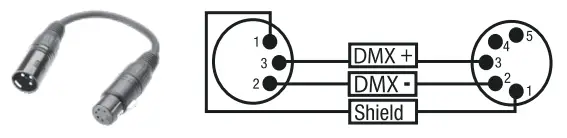 Cameo CLMP10WRGB 5X5 10W RGB LED Matrix Panel - Fig 18