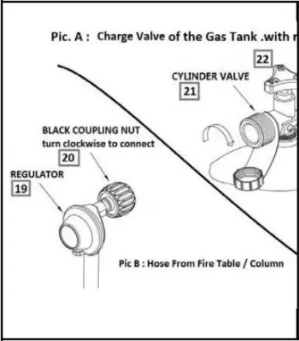 Sunnydaze SDZ WAR 427 35 Inch Contempo Propane Fire Pit - Fire table