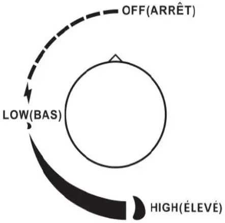 Sunnydaze SDZ WAR 427 35 Inch Contempo Propane Fire Pit - IGNITOR CONTROL BOARD