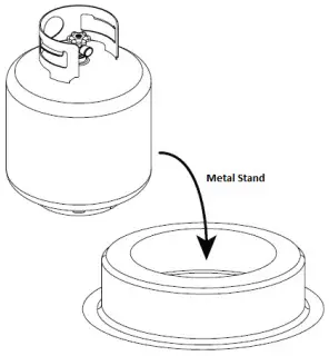 Sunnydaze SDZ WAR 427 35 Inch Contempo Propane Fire Pit - Picture 5