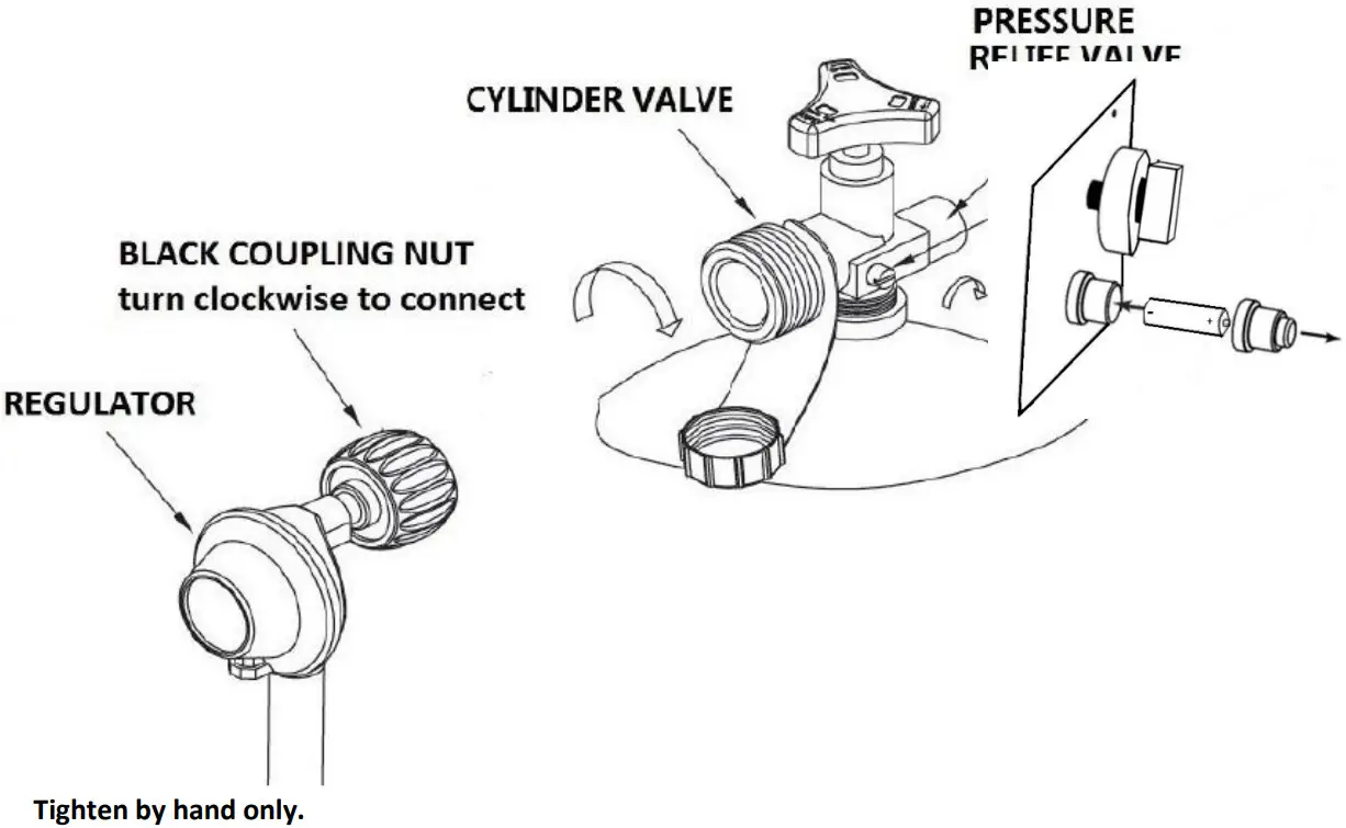 Sunnydaze SDZ WAR 427 35 Inch Contempo Propane Fire Pit - Picture 7