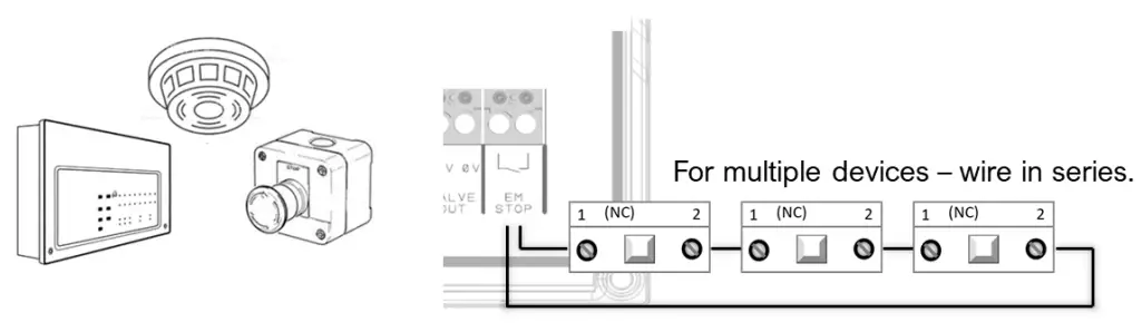 Wiring – Remote Stop