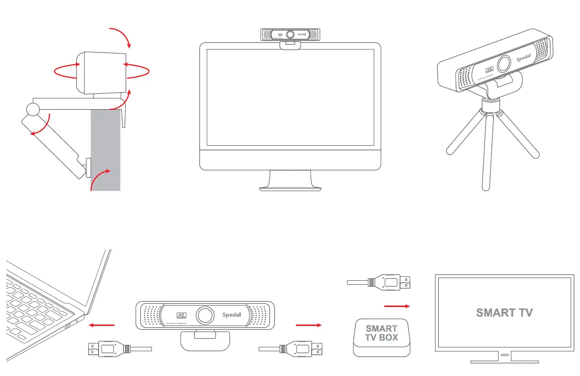 Spedal-FF931-4K-AI-Noise-Reduction-Conference-Webcam-fig-7