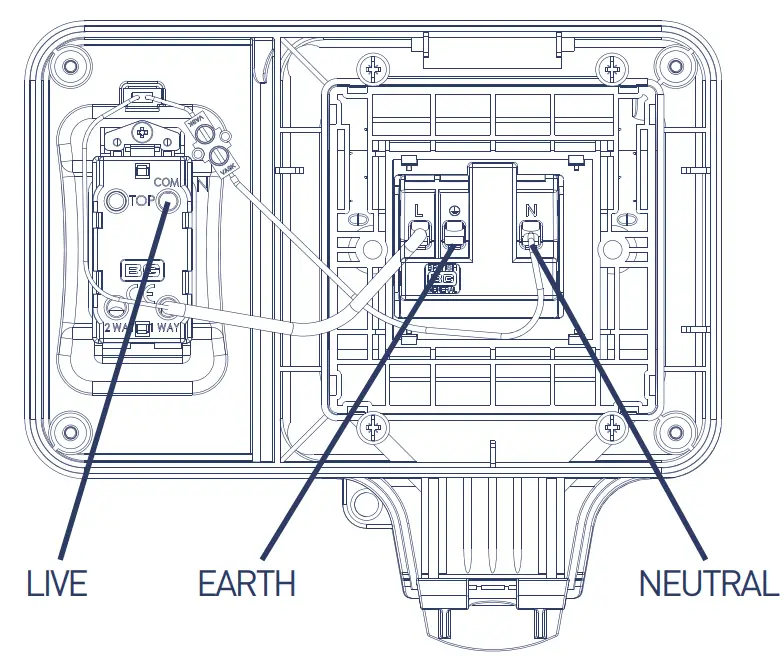BG ELECTRICAL WP21ES-01 Weatherproof 13A Socket - Fig 3