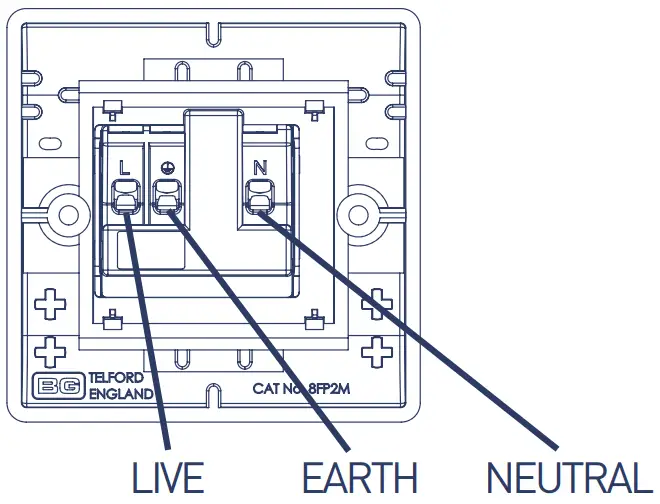 BG ELECTRICAL WP21ES-01 Weatherproof 13A Socket - Fig 6