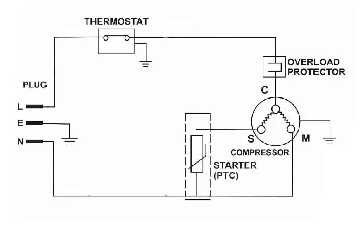 FRIGIDAIRE-EFR176-Series-Refrigerator-04