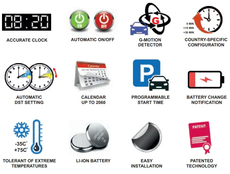 Needit Park Lite 2 Automatic Parking Disc - Feature