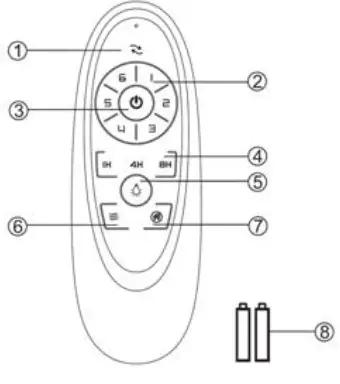 Lucci-Air-Climate-IV-132cm-Dc-Ceiling-Fan- (17)