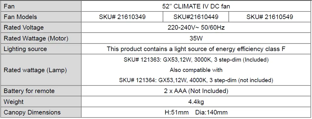 Lucci-Air-Climate-IV-132cm-Dc-Ceiling-Fan- (18)