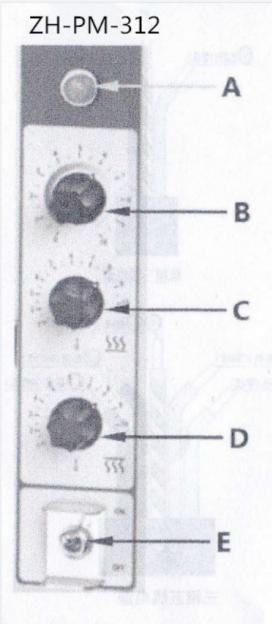 VEVOR LSDPSLYSBXGMCE410V4 Conveyor Commercial Pizza Oven - control panel
