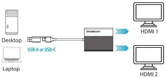 Simplecom DA369 USB 3.0 or USB-C to Dual HDMI 2.0 Display Adaptor-FIG2