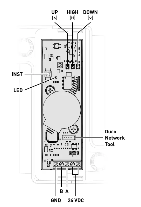 Connections and buttons