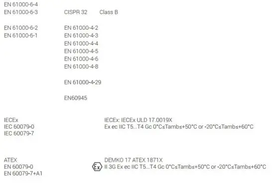 FIG 1 Standards and Approvals.JPG