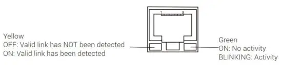 FIG 13 Ethernet Port.JPG