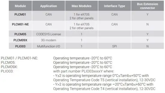 FIG 20 Optional plugin module installation procedure.JPG