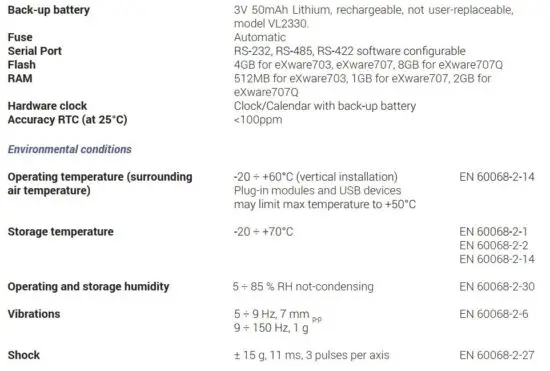 FIG 4 Technical Specifications.JPG