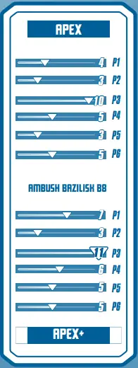 Hasbro-F6807-Beyblade-Burst-Surge-Speedstorm-Curse-Satomb-S6-Spinning-Top-Starter-Pack-fig-5