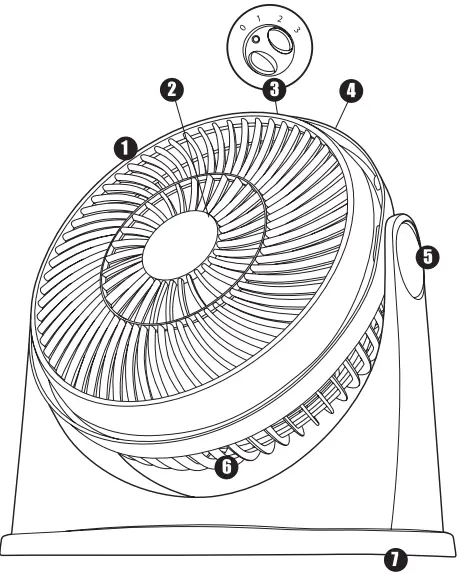 IMPECCA FCF 8050 Air Circulator - FEATURES