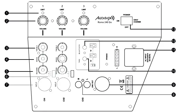 AUDIBAX-Roma-240-Go-LED-Aquarium-Kit-fig-2