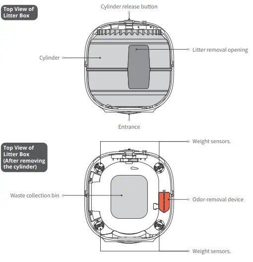 PETKIT PURA X Automated Self-Clean Cat Litter Box - Product 4