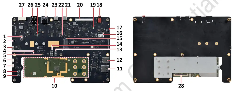 Thundercomm-TurboX-CT7280-Development-Kit-FIG-3