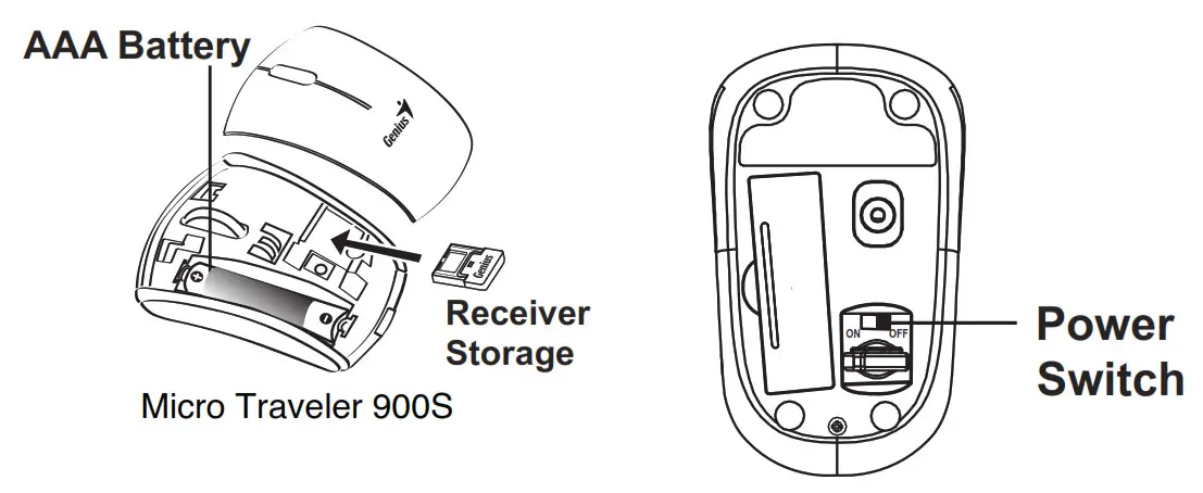 Genius GM 150036 R Wireless Mouse - AA BAAA Battery
