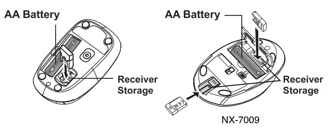 Genius GM 150036 R Wireless Mouse - AA Battery