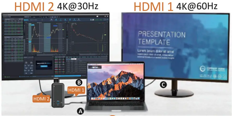 TOBENONE UDS-14 USB-C Dual Display Docking Station - fig 1