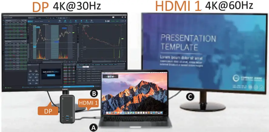 TOBENONE UDS-14 USB-C Dual Display Docking Station - fig 2